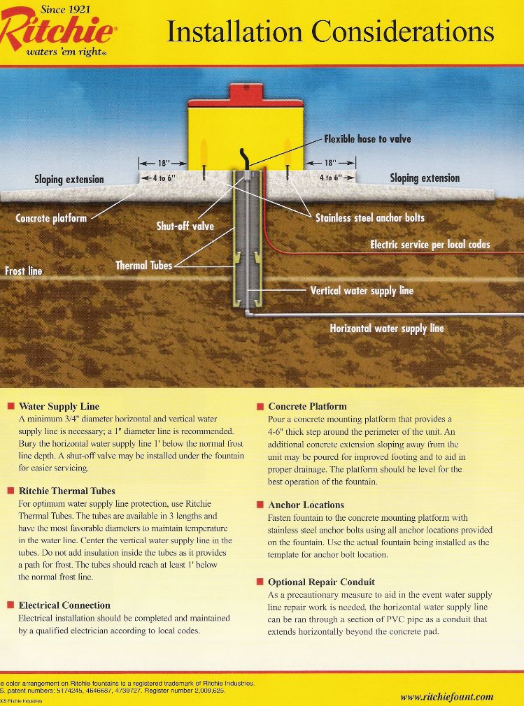 Ritchie Waterer Wiring Diagram